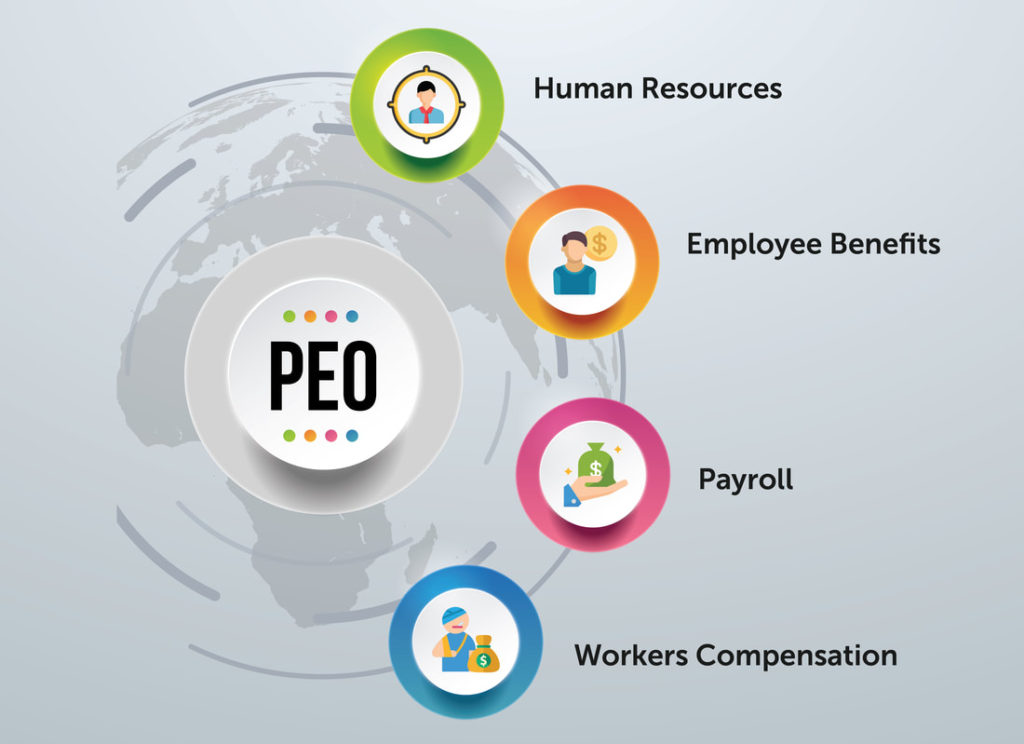 PEO Service