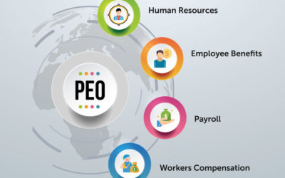 PEO Service